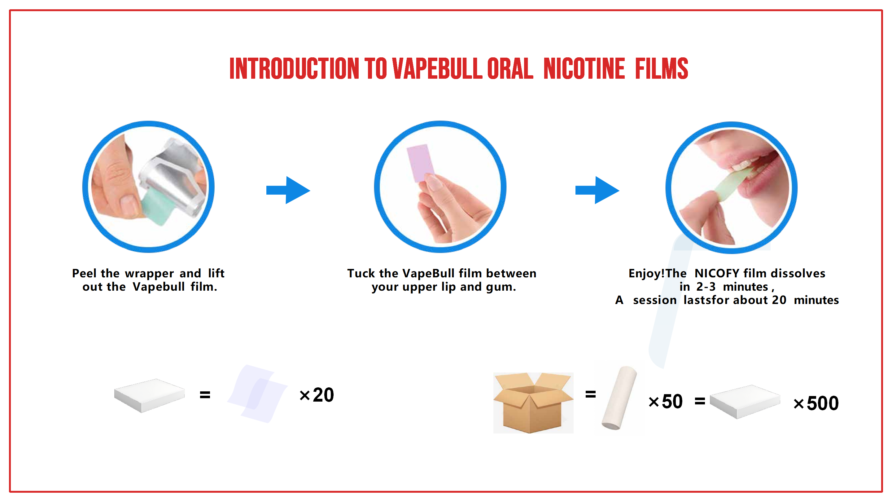 Vapebull Oral nicotine films